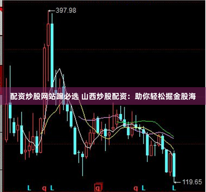 配资炒股网站蹿必选 山西炒股配资：助你轻松掘金股海