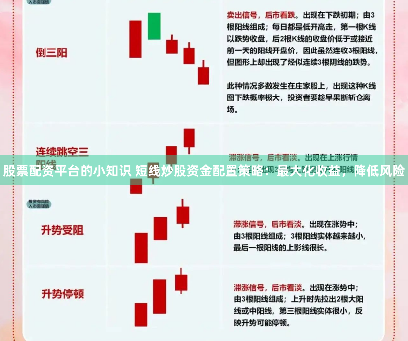 股票配资平台的小知识 短线炒股资金配置策略：最大化收益，降低风险