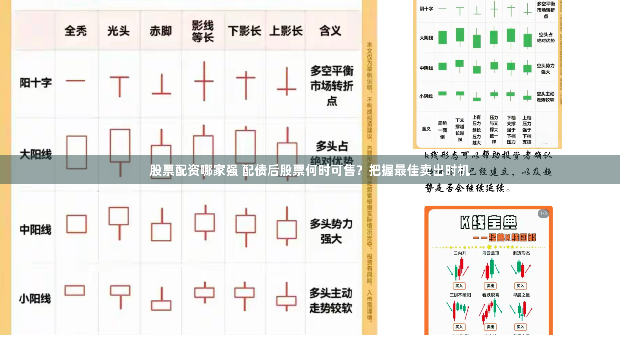 股票配资哪家强 配债后股票何时可售？把握最佳卖出时机