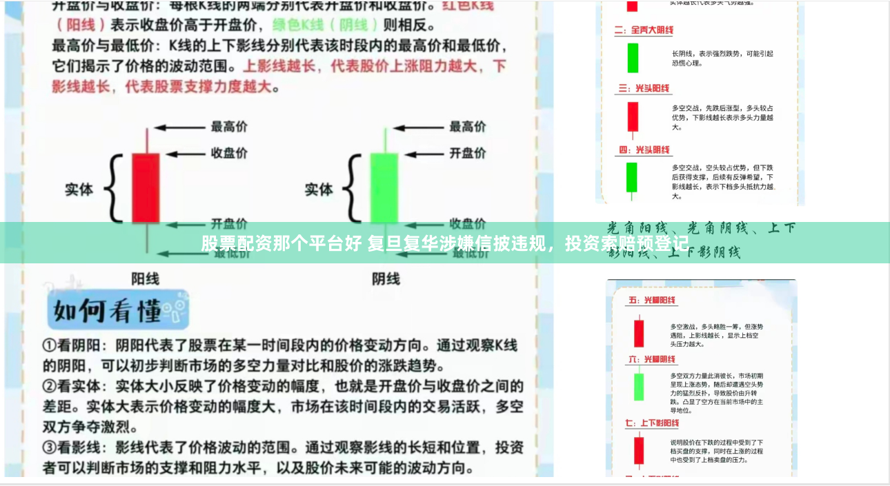 股票配资那个平台好 复旦复华涉嫌信披违规，投资索赔预登记
