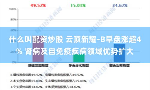 什么叫配资炒股 云顶新耀-B早盘涨超4% 肾病及自免疫疾病领域优势扩大