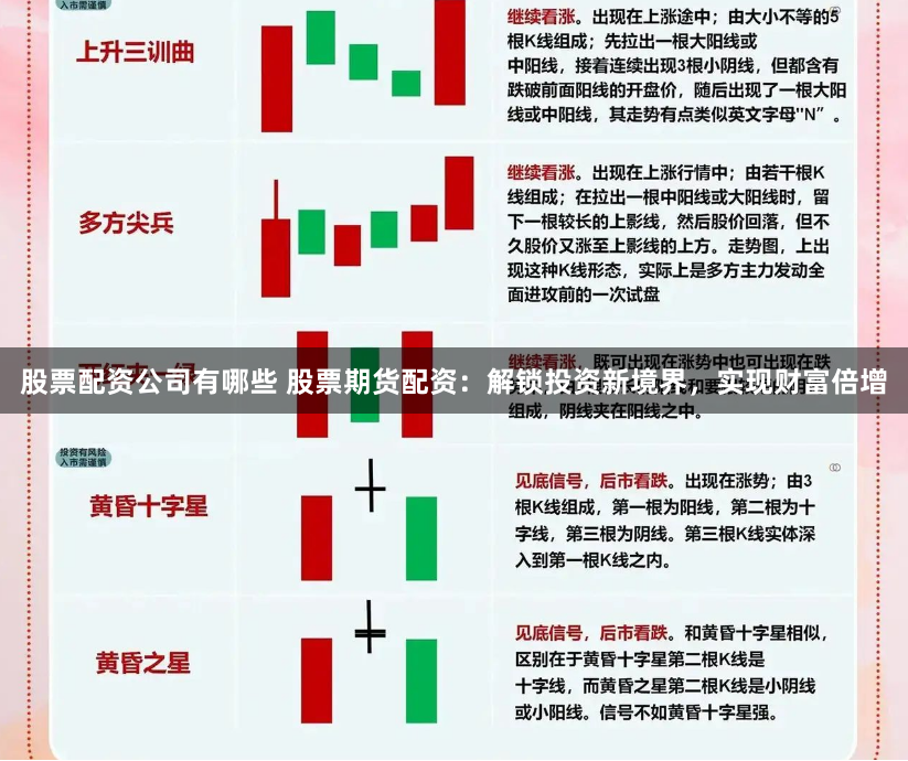 股票配资公司有哪些 股票期货配资：解锁投资新境界，实现财富倍增