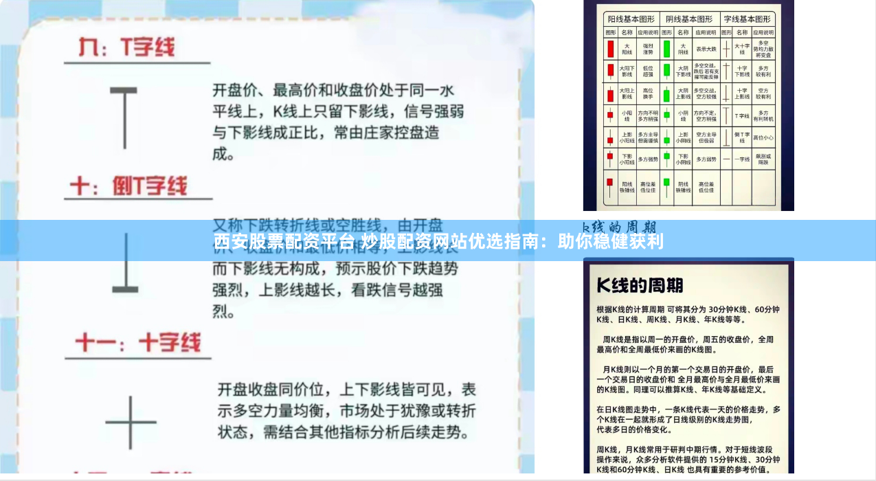 西安股票配资平台 炒股配资网站优选指南：助你稳健获利