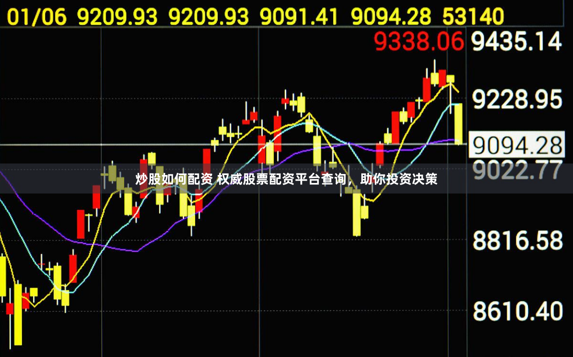 炒股如何配资 权威股票配资平台查询，助你投资决策