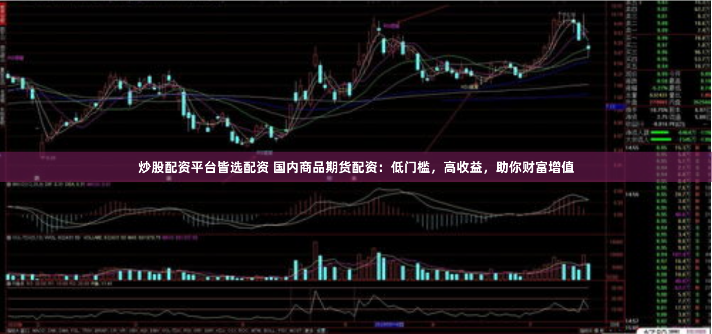 炒股配资平台皆选配资 国内商品期货配资：低门槛，高收益，助你财富增值