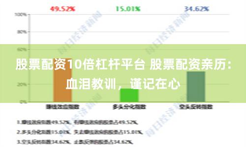 股票配资10倍杠杆平台 股票配资亲历：血泪教训，谨记在心