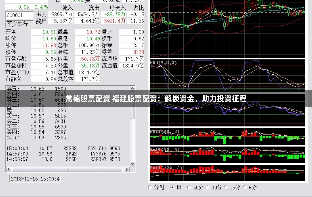 常德股票配资 福建股票配资：解锁资金，助力投资征程