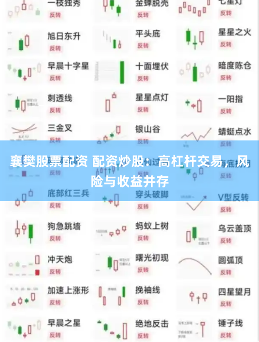 襄樊股票配资 配资炒股:高杠杆交易,风险与收益并存