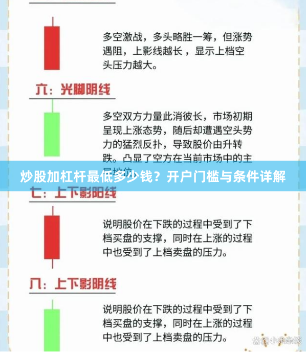 炒股加杠杆最低多少钱？开户门槛与条件详解