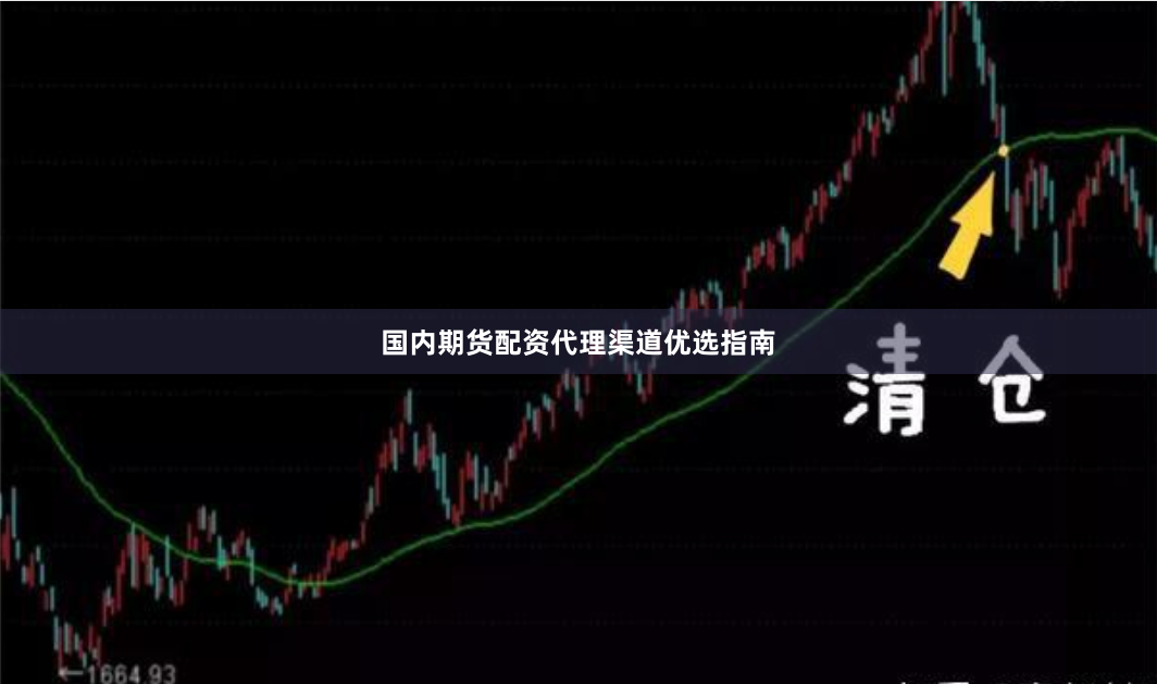 国内期货配资代理渠道优选指南