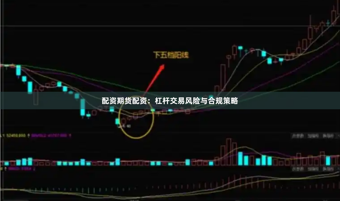 配资期货配资：杠杆交易风险与合规策略