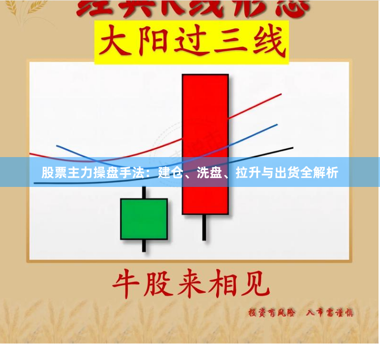 股票主力操盘手法：建仓、洗盘、拉升与出货全解析