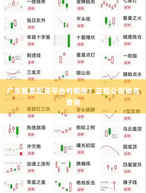 广东股票配资平台有哪些？正规公司排名查询