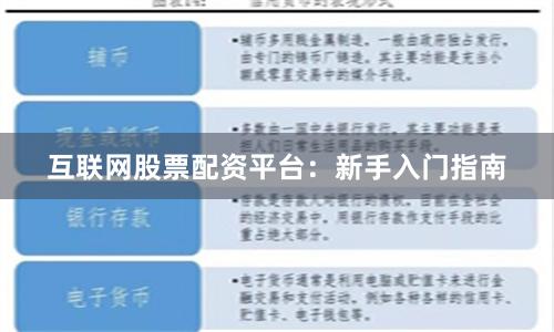 互联网股票配资平台:新手入门指南