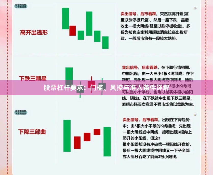 股票杠杆要求：门槛、风控与准入条件详解